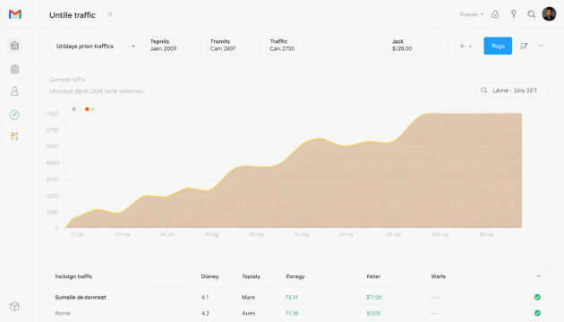 Discover how SEO can create steady online traffic that generates passive income. Learn practical tips and real case studies to build your own streams of financial independence through optimized content and smart tactics.